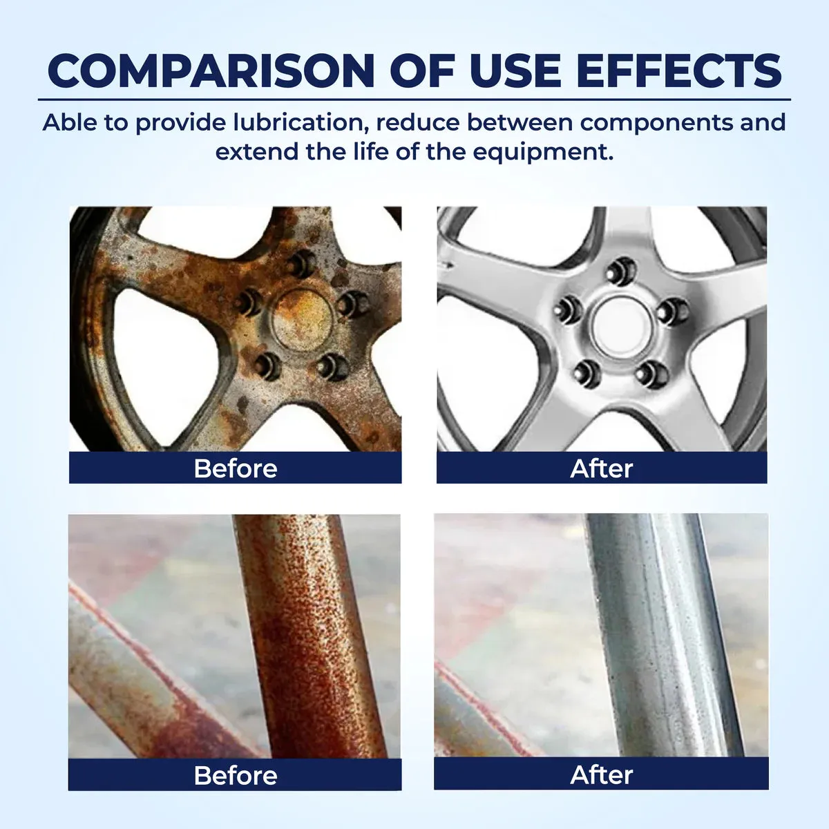 Powerful Rusted Solutions Rust Remover Buy 1 Get 1 Free
