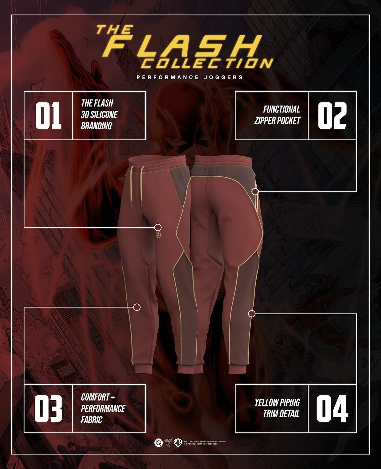 The Flash Ultimate Collectors Bundle 1 of 250