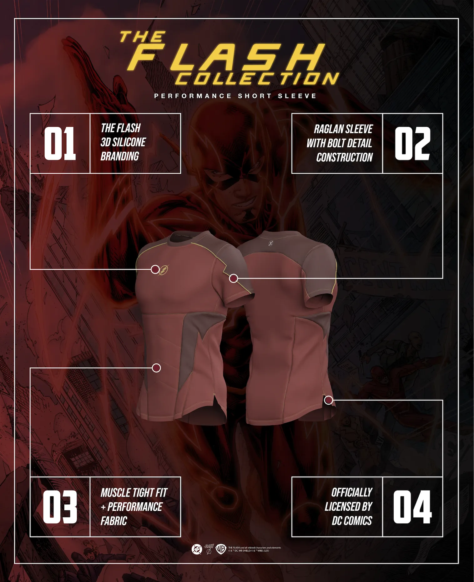 The Flash Ultimate Collectors Bundle 1 of 250